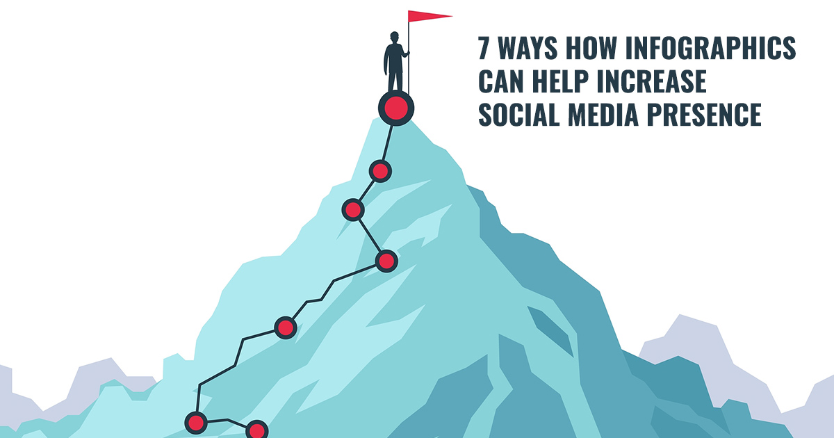 7 Ways How Infographics Can Help Increase Social Media Presence blog