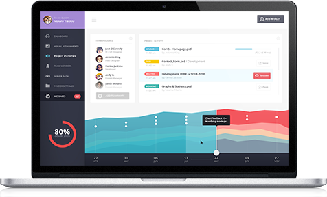 custom-software